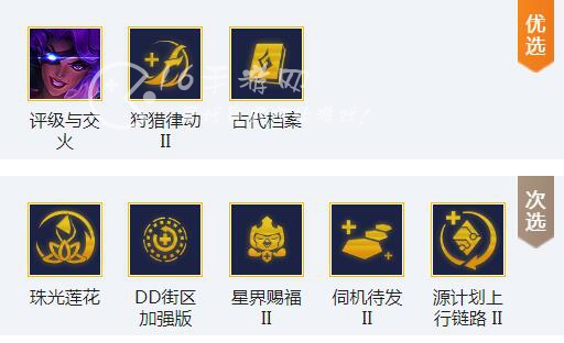 云顶之弈8.5莎弥拉给什么装备最好 莎弥拉出装怎么出