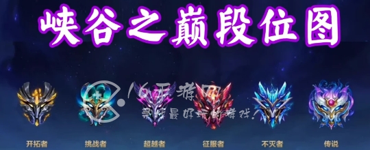 英雄联盟手游峡谷之巅段位级别排列 峡谷之巅段位继承规则