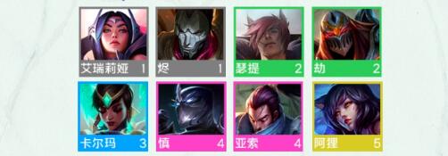 金铲铲之战S9赛季内容爆料(S9全羁绊预览)