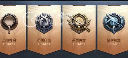 和平精英ss23段位继承一览 段位继承是按最高还是当前