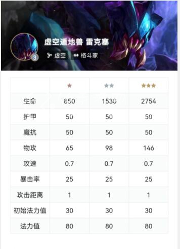 云顶之弈S9挖掘机主C阵容怎么玩 挖掘机阵容搭配推荐