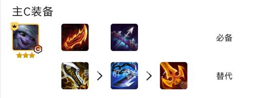 云顶之弈S9小炮主C阵容搭配 暗影小炮阵容推荐