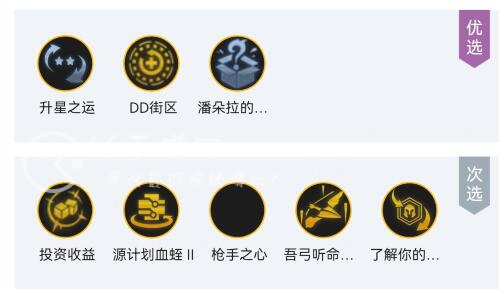 云顶之弈S9小炮主C阵容搭配 暗影小炮阵容推荐