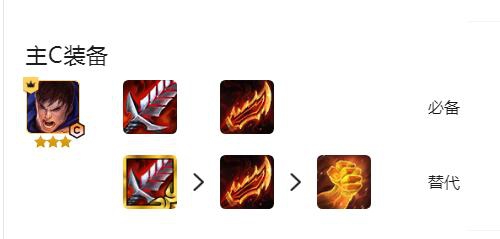 云顶之弈S9盖伦怎么出装 盖伦带什么装备比较好