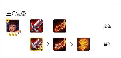 金铲铲之战S9盖伦主C带什么装备 盖伦主C装备推荐