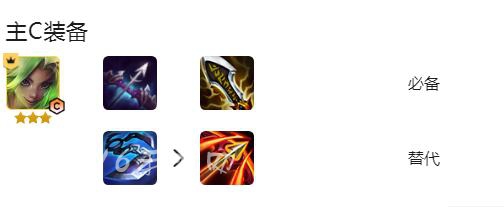 云顶之弈S9泽丽主C装备推荐 S9泽丽出什么装备