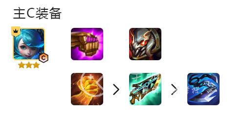 云顶之弈S9新版暗影岛阵容搭配 暗影岛格温上分阵容推荐