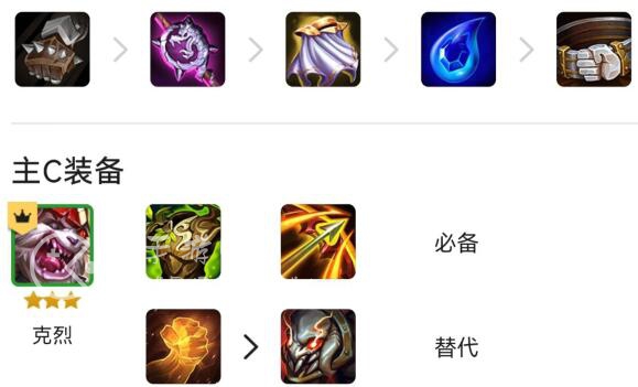 云顶之弈克烈主c阵容搭配 克烈主C装备怎么出