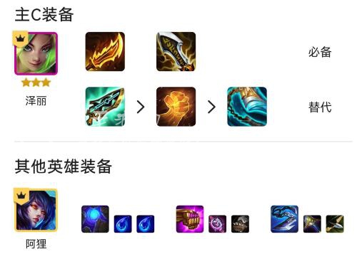 云顶之弈s9卓尔不群怎么搭配 卓尔不群怎么玩