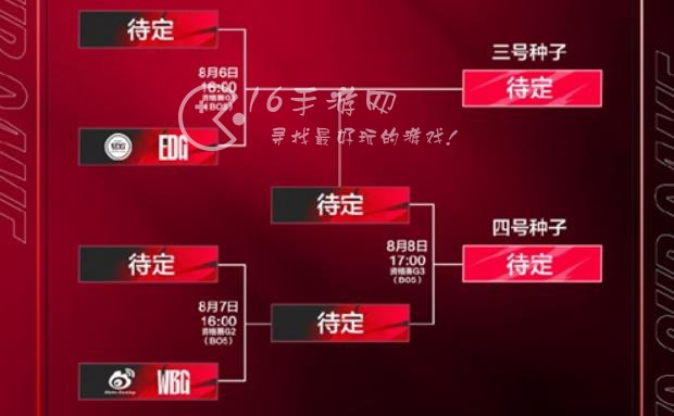 英雄联盟冒泡赛什么时候开打 lpl冒泡赛赛程2023