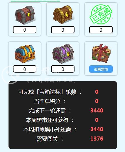 咸鱼之王宝箱计算器流程 宝箱周多少箱子一轮才出奖励