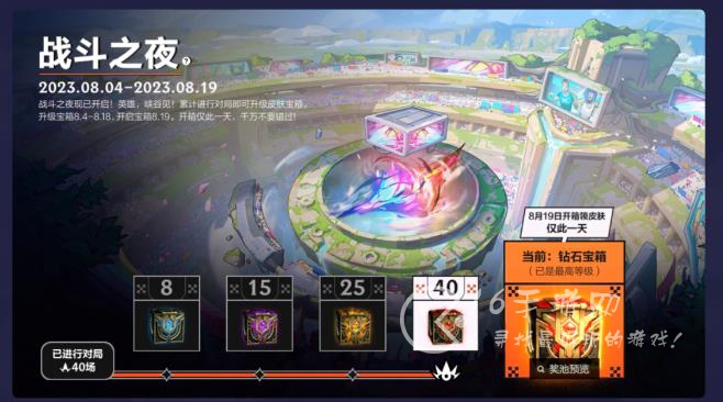 英雄联盟手游战斗之夜活动2023 战斗之夜奖励有哪些奖励