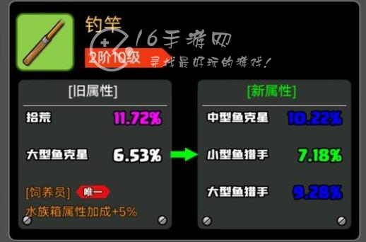 最牛射击手钓鱼洗练推荐 钓鱼渔具最佳属性排名