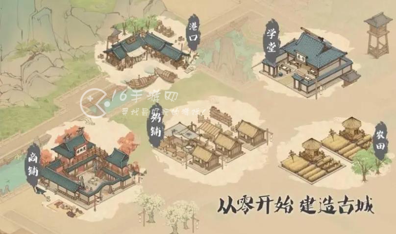 这城有良田怎么退出州府 退出州方法有什么