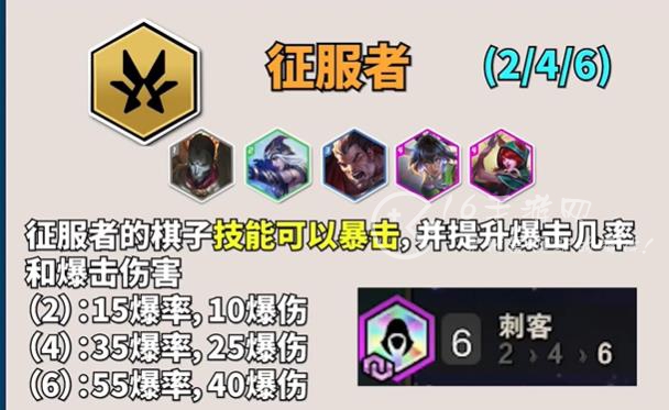 云顶之弈s9.5赛季羁绊一览 s9.5所有具体羁绊汇总