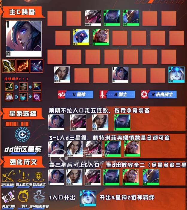 金铲铲之战激战星海t0阵容 激战星海最强阵容排行榜