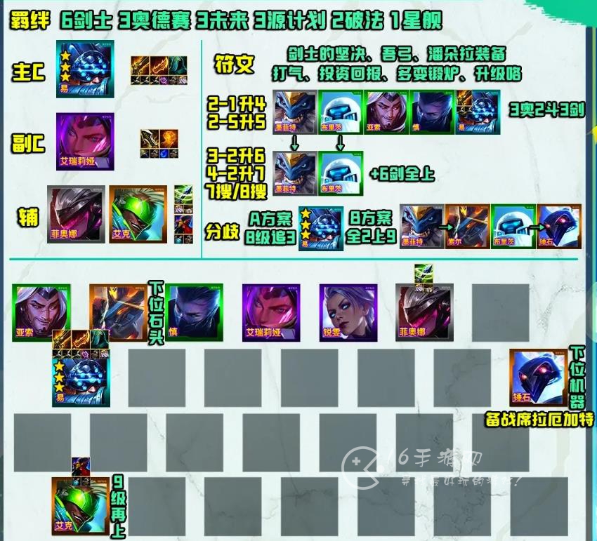 金铲铲之战激战星海t0阵容 激战星海最强阵容排行榜