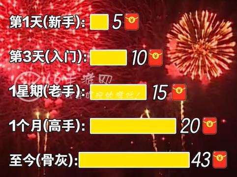 小飞箭来咯找茬领红包礼包码(永久可用7个兑换码)