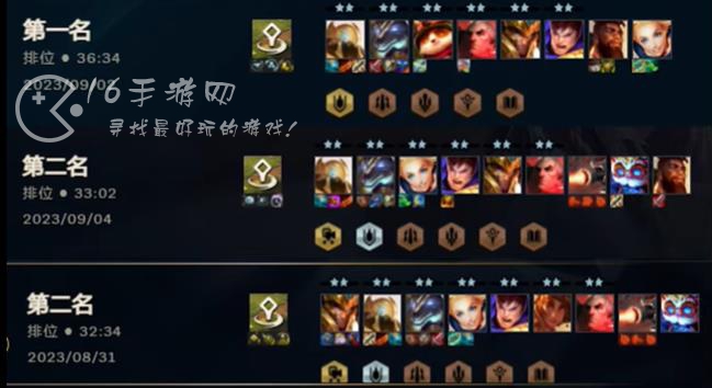 云顶之弈赛季末王者冲分最强阵容 司令沙皇T0上分阵容推荐