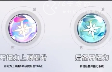 崩坏星穹铁道1.4有多少星琼可以拿 1.4版本预计星琼数量汇总