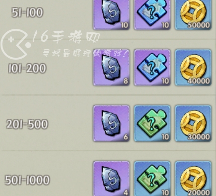 侠客梦压阵石怎么得 压阵石如何获取