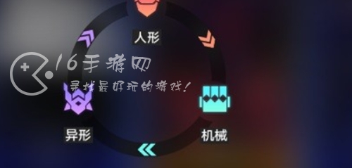 崩坏星穹铁道以太战线阵容推荐 速推流阵容搭配