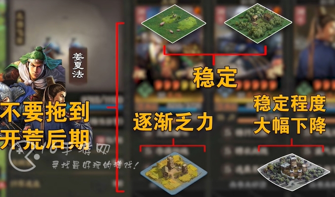 三国志战略版姜夏法怎么开荒 姜维夏侯渊法正陈仓之战能开荒吗