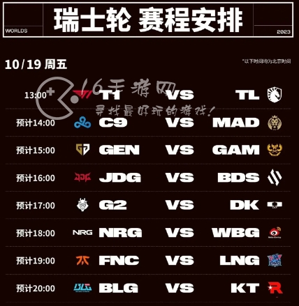 英雄联盟瑞士轮打几局 瑞士轮一共要打多少局