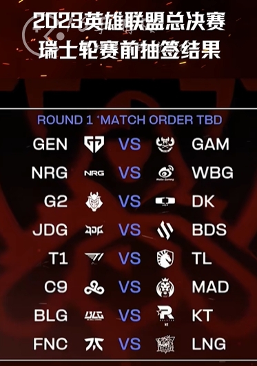 英雄联盟瑞士轮抽签结果一览 最新s13瑞士轮抽签战队表