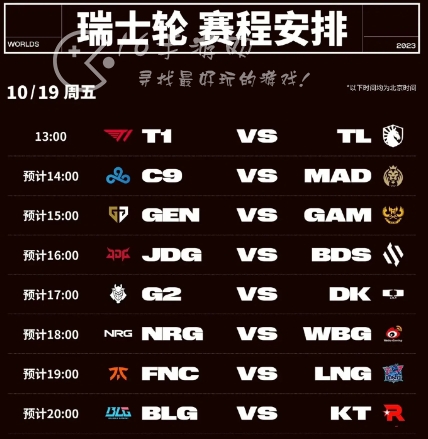英雄联盟瑞士轮抽签结果一览 最新s13瑞士轮抽签战队表