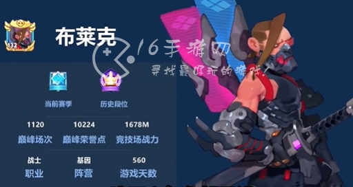 不休战队最强角色强度榜 顶级T0角色排行榜