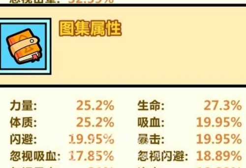 洋葱骑士团钓鱼图鉴攻略 钓鱼属性最好要什么 洋葱骑士团钓鱼图鉴攻略 钓鱼属性最好要什么