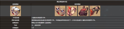 崩坏星穹铁道托帕遗器怎么选 托帕遗器主词条推荐