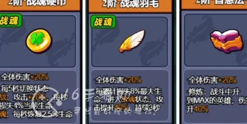 小鸡舰队出击阵容推荐 0氪玩家必玩阵容搭配