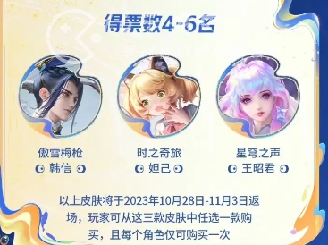 王者荣耀王昭君星穹之声投票返场皮肤多少钱能买 王昭君星穹之声返场点券价格