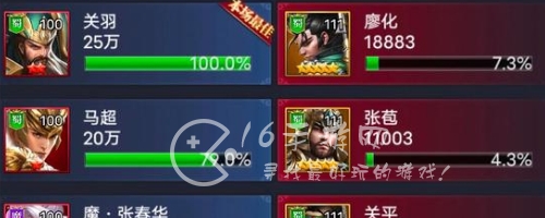 止戈之战平民攻略 平民武将有哪些