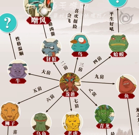 云上大陆红包版能赚钱是真的吗 红包提现赚钱攻略