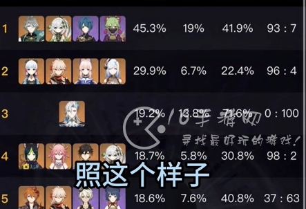 原神4.2深渊12层攻略 4.2深渊什么配队好通过
