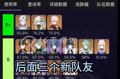 原神4.2深渊12层攻略 4.2深渊什么配队好通过