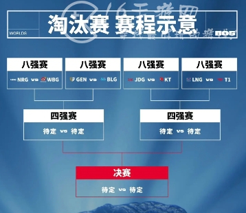 英雄联盟S13八强赛程 2023全球总决赛八强时间安排表 英雄联盟S13八强赛程 2023全球总决赛八强时间安排表