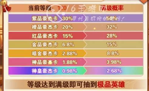 街机三国长期有效兑换码 2023年通用礼包码一览 街机三国长期有效兑换码 2023年通用礼包码一览