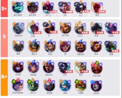英雄联盟手游t0梯度排行 国服最强上分英雄推荐