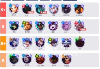 英雄联盟手游t0梯度排行 国服最强上分英雄推荐