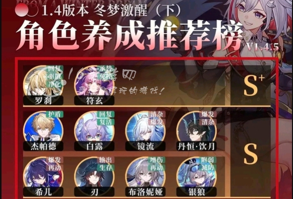 崩坏星穹铁道值得培养的角色 角色有哪些值得抽