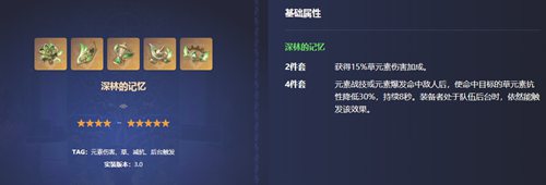 原神白术圣遗物词条怎么选 白术圣遗物推荐 