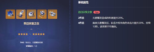 原神白术圣遗物词条怎么选 白术圣遗物推荐 