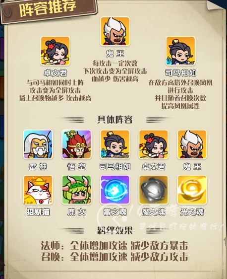 时空边际阵容最强搭配 (玩到关服)通用阵容推荐