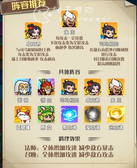 时空边际顶级T0角色强度榜 最强S级英雄卡组推荐