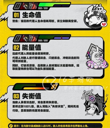 绝区零玩法介绍2023 玩法机制说明