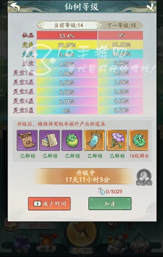寻道大千仙树升级需要多少材料 最新仙树升级表 寻道大千仙树升级需要多少材料 最新仙树升级表